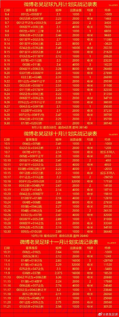世界杯买球开户最佳 世界杯买球开户最佳